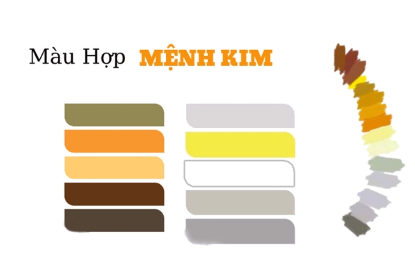 Mệnh Kim Hợp Hoa Gì? Bí Quyết Chọn Hoa Chuẩn Phong Thủy Hút Tài Lộc